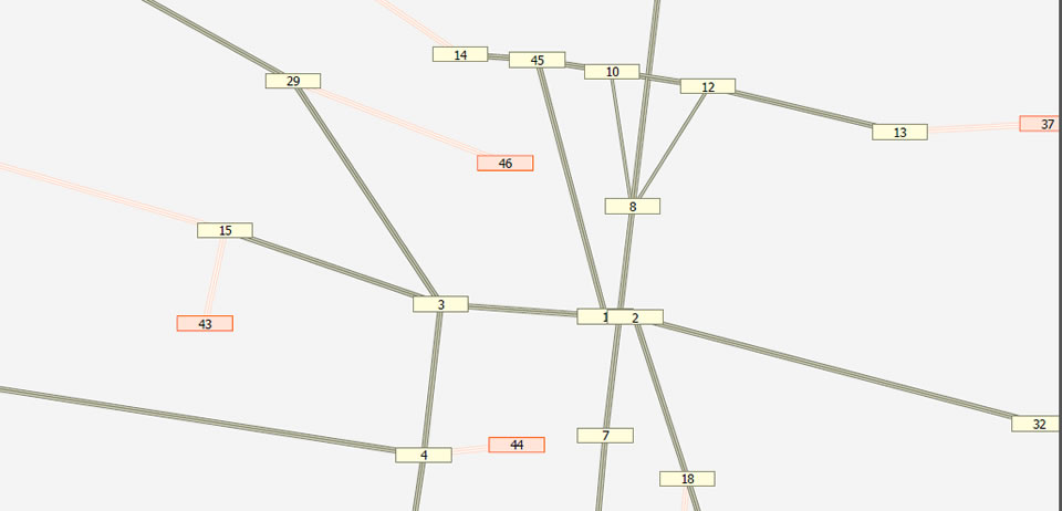 Transport Modelling